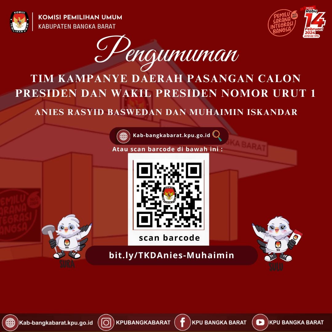 TKD Anies Muhaimin