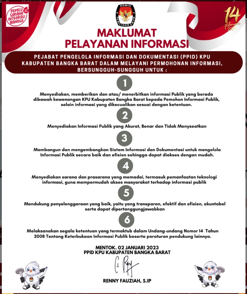 maklumat pelayanan PPID